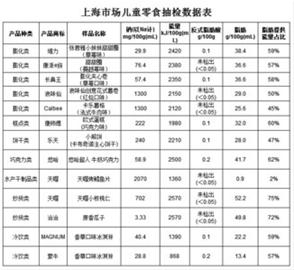 製圖:郭藝珺