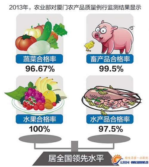 黃勁超 圖