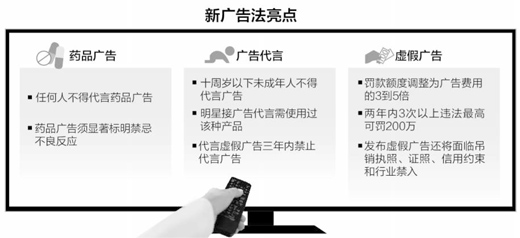 製圖:張芳曼